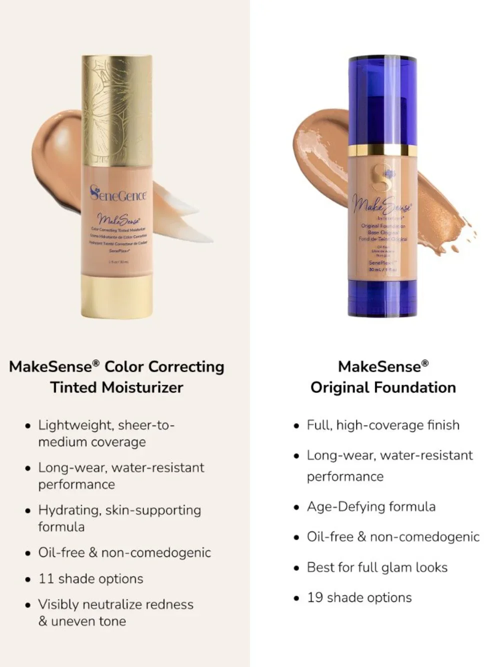 Fair-Light Color Correcting Tinted Moisturizer (CCTM)
